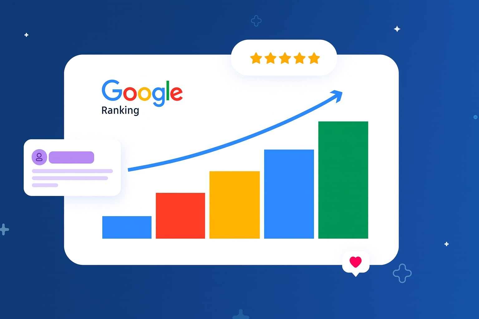 SEO and Google ranking services by WSS Web
